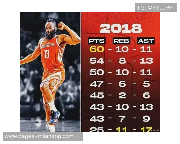 新赛季西部竞争激烈快船掘金实力提升令人期待